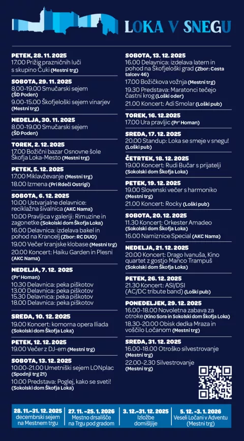   / Foto: Loka V Snegu