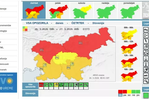 opozorilo veter, 26. 3. 2026 / Foto: Arso