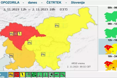 ARSO rdeči alarm / Foto: Arso